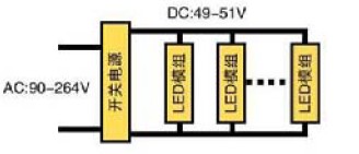 分布式恒流架構(gòu)示意圖