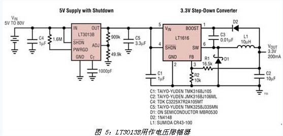 LT3013B用做電壓限幅器