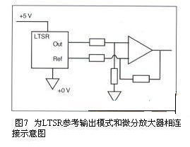 LTSR參考輸出模式與微分放大器相連接示意圖