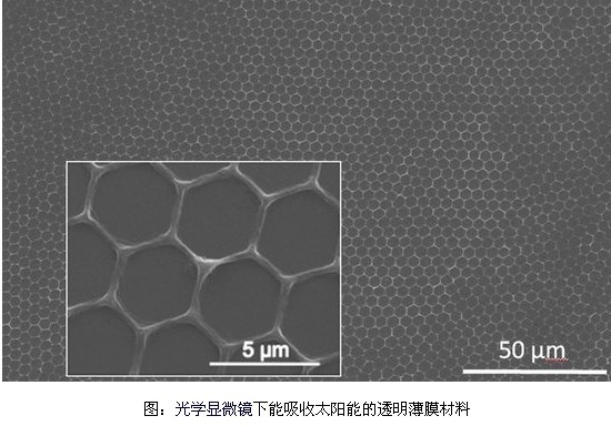 光學(xué)顯微鏡下能吸收太陽能的透明薄膜材料