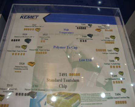 KEMET重點展示最新的有機聚合鉭電容系列產品