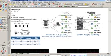 圖3：ESD7x04-0.3 pF，2層布線(左)，ESD7008 - 0.12 pF，1層布線(右)