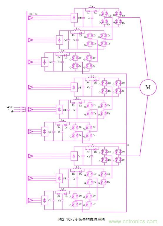 10kv變頻器構(gòu)成原理 
