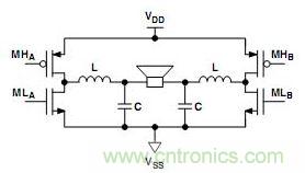 圖3. 差分開關(guān)輸出級(jí)和LC低通濾波器