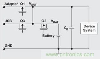 電源路徑管理電池充電器的結構簡圖