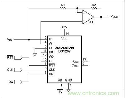 圖2：利用線性數(shù)字電位器