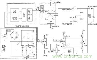 基于D類功率放大電路開(kāi)關(guān)電源電路圖