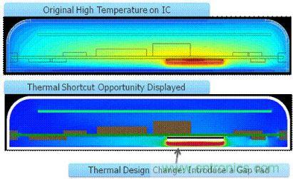 圖2：確定熱捷徑能引導設計人員做出改變，使散熱發(fā)生很大變化