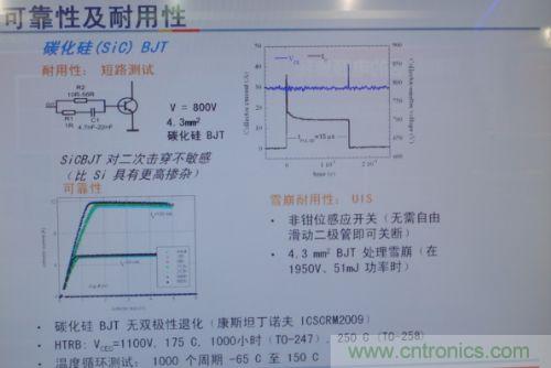 飛兆SiC BJT可靠性與耐用性