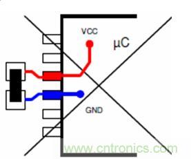 高速印制電路板的EMC設(shè)計