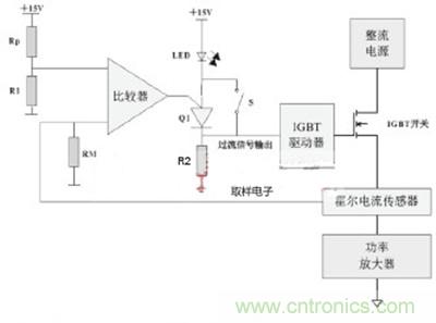 圖1：過流檢測電路原理