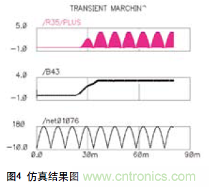 工程師分享：一種新型的逐周期PFC電路設(shè)計