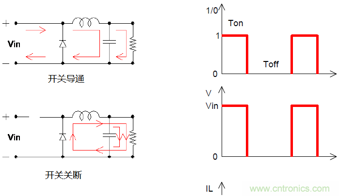 如何在開關電源中選擇合適的電感——電路保護與電磁兼容技術(shù)研討會內(nèi)容搶鮮看