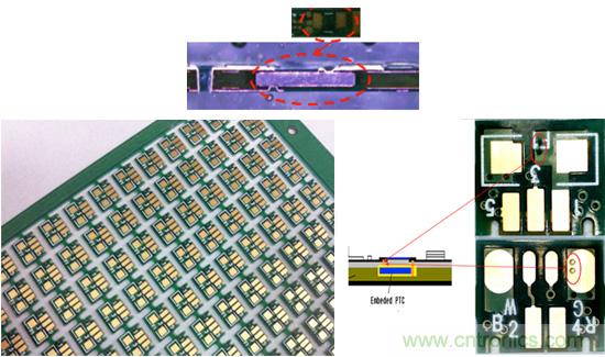 帶保護功能的PCB板，埋入式智能保護PCB技術(shù)解析