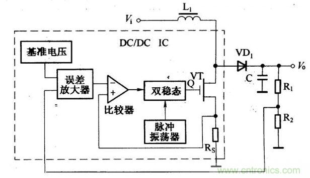 升壓式DC/DC變換器的基本工作原理