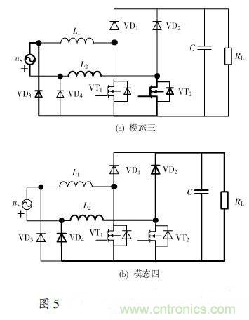 有圖有真相：針對(duì)無(wú)橋APFC電路的單周期控制方案與應(yīng)用 