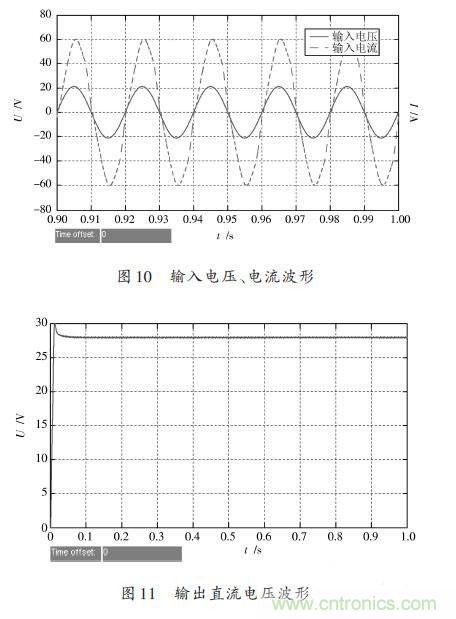 有圖有真相：針對(duì)無(wú)橋APFC電路的單周期控制方案與應(yīng)用 