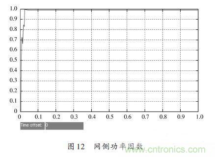 有圖有真相：針對(duì)無(wú)橋APFC電路的單周期控制方案與應(yīng)用 