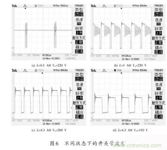 牛人設(shè)計：UCC28600準(zhǔn)諧振反激式開關(guān)電源