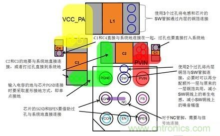 你想不到的絕活：給手持設(shè)備射頻功率放大器充電的方法