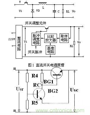 LED開關電源輸入過電流保護電路 