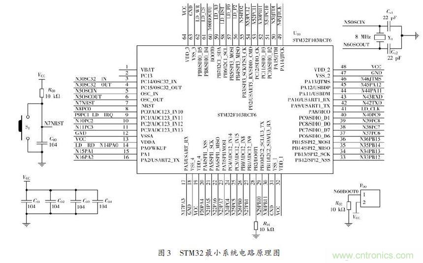 技術(shù)達(dá)人：ARM的非特定人語音識別系統(tǒng)的設(shè)計(jì)