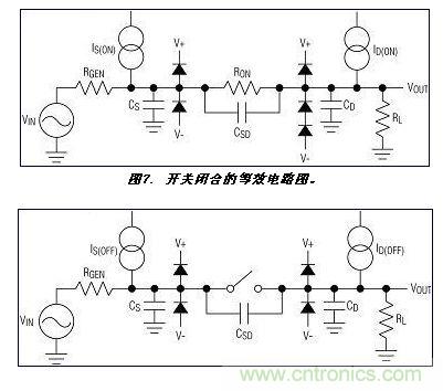 開關開路的等效電路圖