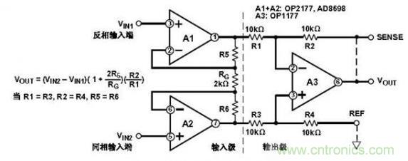 三運(yùn)放組成的儀表放大器原理分析