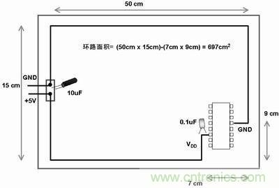 技術(shù)精華分享：PCB布線中模擬和數(shù)字布線的異同