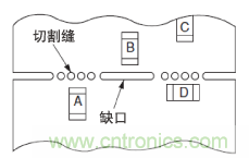 電路板裂口附近的零件安裝實例