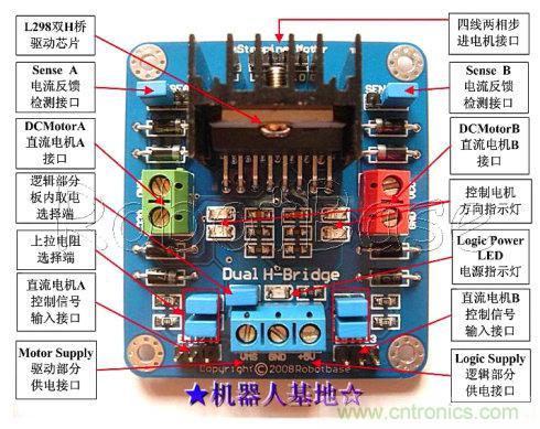 Arduino直流電機(jī)驅(qū)動(dòng)板的硬件資源