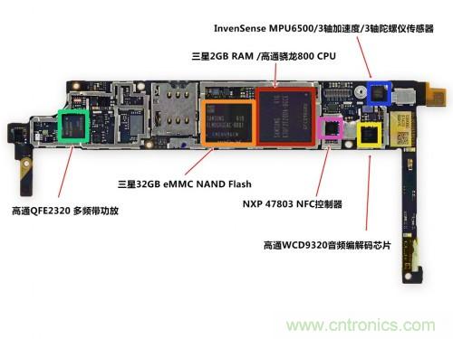 基于動態(tài)視角3D技術(shù)的Amazon Fire Phone將何去何從