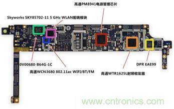 基于動態(tài)視角3D技術(shù)的Amazon Fire Phone將何去何從