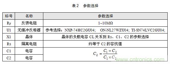 技術(shù)大爆炸：晶體一秒變晶振，成本直降60%