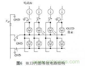 工程師解析：OLED的無源驅(qū)動技術(shù)