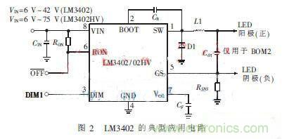 外科手術(shù)的“殺手锏”：新型LED無影燈控制系統(tǒng)的設(shè)計(jì)