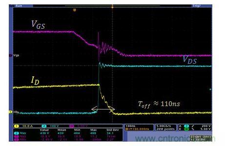 TO247封裝MOSFET（上）和TO247 4引腳封裝MOSFET（下）的MOSFET關(guān)斷瞬態(tài)波形