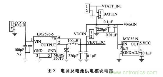 電源和電池供電模塊