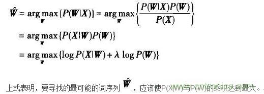 語(yǔ)音識(shí)別模型