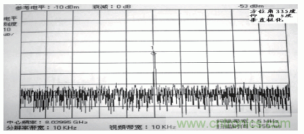 國防最前沿：電磁環(huán)境自動(dòng)測試，衛(wèi)星地球站接招吧！