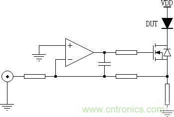 技術(shù)解析：二極管浪涌電流測(cè)試方案設(shè)計(jì)