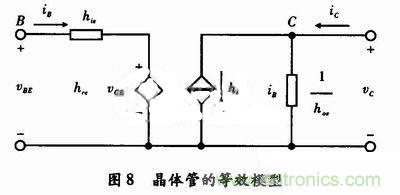 事半功倍！有了三極管等效模型，輕松搞定參數(shù)分析