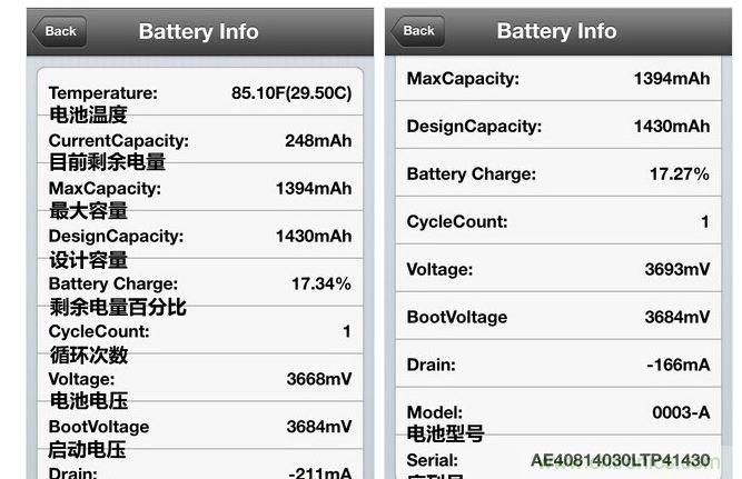 鎳氫電池的記憶效應(yīng)對鋰電池影響不大