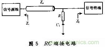 高速DSP系統(tǒng)的電路板級電磁兼容性設計