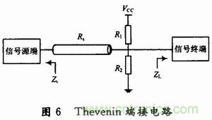 高速DSP系統(tǒng)的電路板級電磁兼容性設計