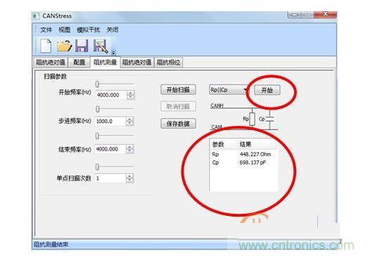 阻抗測(cè)量測(cè)試出Cbusin2