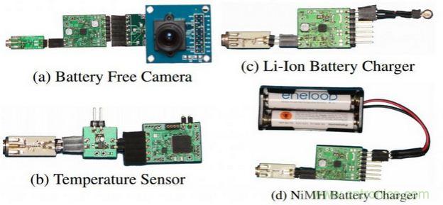 用WiFi路由器給物聯(lián)網(wǎng)設(shè)備“充點電”！