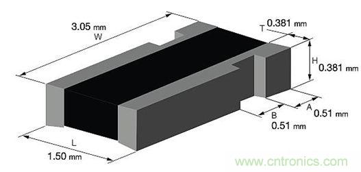 第一手資料：三大要點助你了解電流檢測監(jiān)控