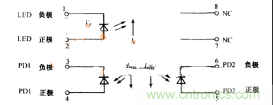 專家解析：HCNR200光耦合器工作原理是怎樣的？