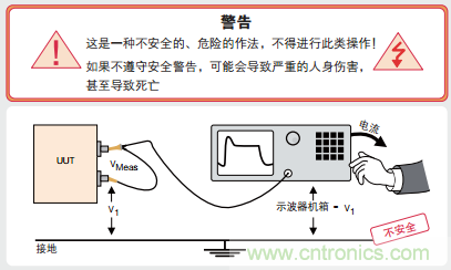 浮地測量和隔離輸入示波器設(shè)計(jì)指南